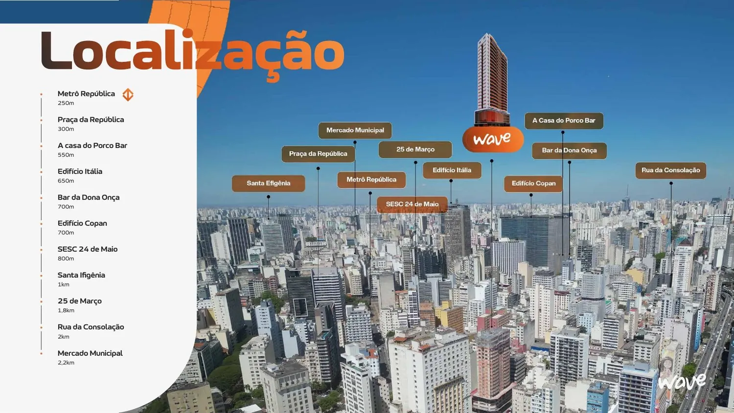 Mapa aéreo com a localização do Wave República no centro de São Paulo
